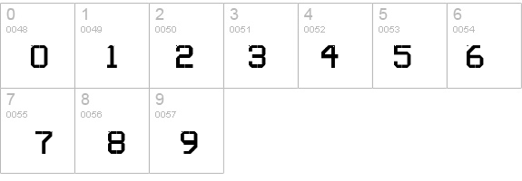 TSERIES C details - Free Fonts at FontZone.net