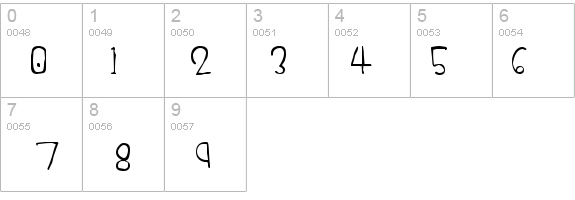 Tuesday details - Free Fonts at FontZone.net