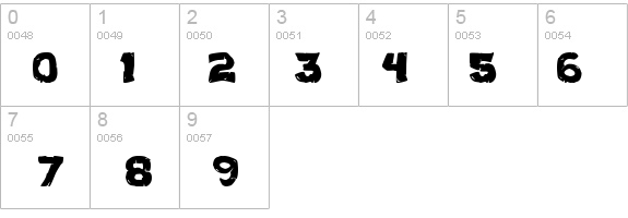 Turtles details - Free Fonts at FontZone.net