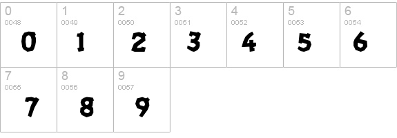 TwigBlack details - Free Fonts at FontZone.net