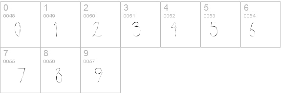 Twiggy details - Free Fonts at FontZone.net