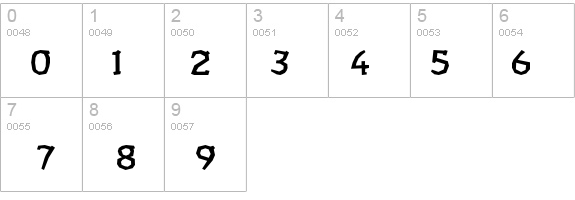 TwigRegular details - Free Fonts at FontZone.net