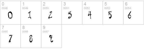 Twilight Express details - Free Fonts at FontZone.net