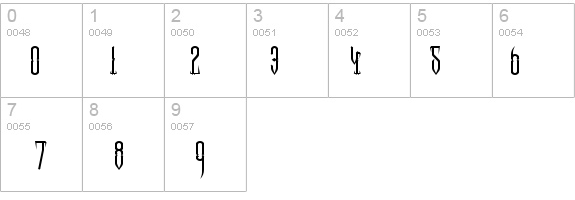 Two Gun Johann details - Free Fonts at FontZone.net