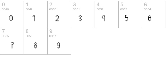 TwoTonedStoned details - Free Fonts at FontZone.net