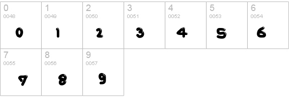TX Jello details - Free Fonts at FontZone.net