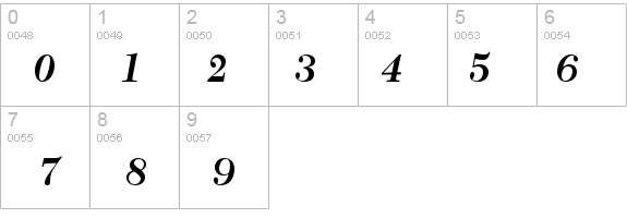 Tycoon Black SSi Bold Italic details - Free Fonts at FontZone.net