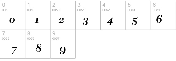 Tycoon SSi Bold Italic Old Style Figures details - Free Fonts at FontZone.net