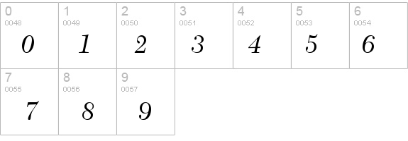 Tycoon SSi Italic details - Free Fonts at FontZone.net