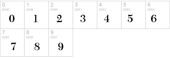 Tycoon SSi Semi Bold details - Free Fonts at FontZone.net