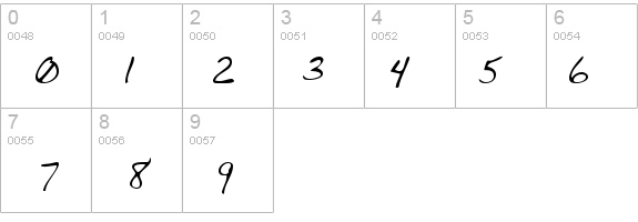 TylersHand details - Free Fonts at FontZone.net