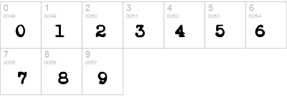 Typeka-Bold details - Free Fonts at FontZone.net