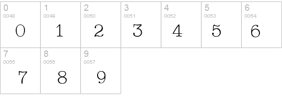 Typenrad details - Free Fonts at FontZone.net
