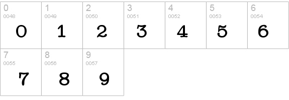 TypenradBold details - Free Fonts at FontZone.net