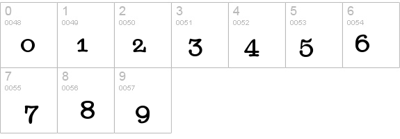 TypenradSpecialBold details - Free Fonts at FontZone.net