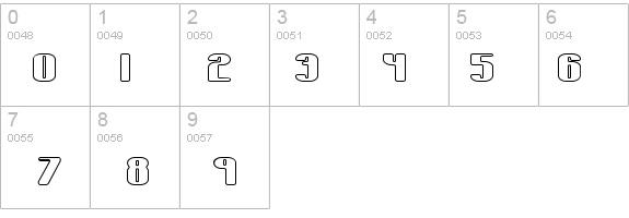 Typesource Extol O BRK details - Free Fonts at FontZone.net