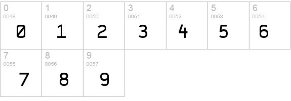 Typestar-OCR details - Free Fonts at FontZone.net