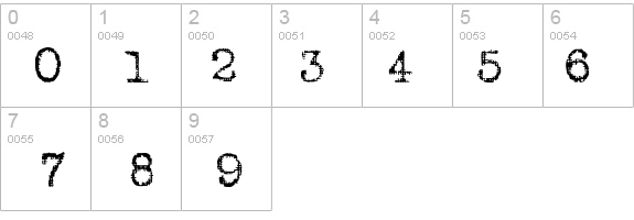 Typewriter2 details - Free Fonts at FontZone.net