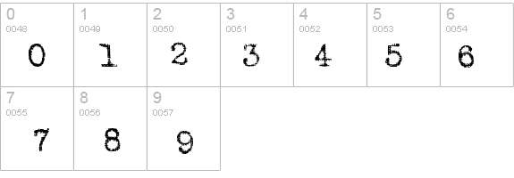 TypewriterRough details - Free Fonts at FontZone.net