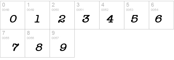 Typist Bold Italic details - Free Fonts at FontZone.net