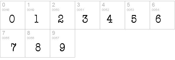Typist Condensed Normal details - Free Fonts at FontZone.net