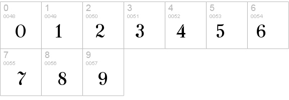 TypographerFraktur Medium details - Free Fonts at FontZone.net
