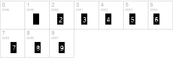 TypoNegative details - Free Fonts at FontZone.net
