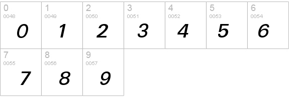 Ultimate-MediumIta details - Free Fonts at FontZone.net