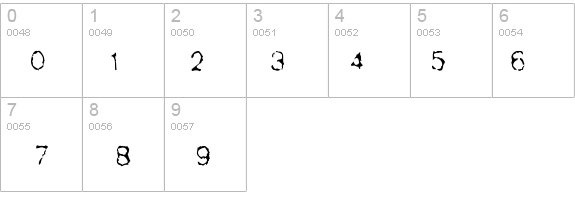 UmenType details - Free Fonts at FontZone.net
