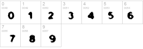 Undertow details - Free Fonts at FontZone.net