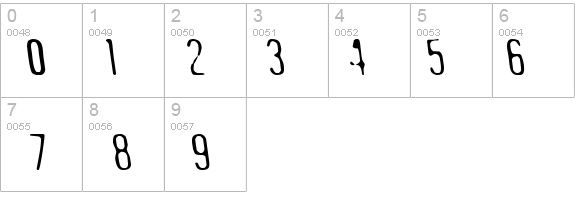 Undo36 details - Free Fonts at FontZone.net