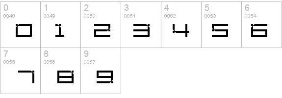 Unfinished SemiBold details - Free Fonts at FontZone.net