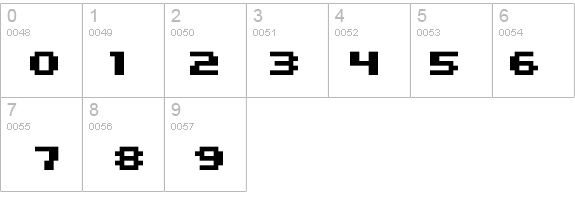 uni 05_63 details - Free Fonts at FontZone.net