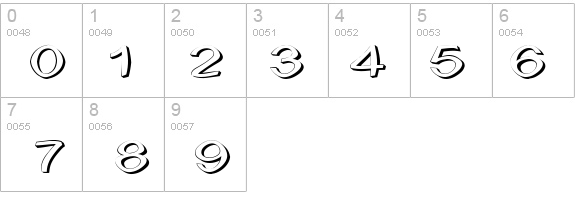 Uni Tortred details - Free Fonts at FontZone.net
