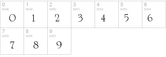 University Roman LET Plain:1.0 details - Free Fonts at FontZone.net