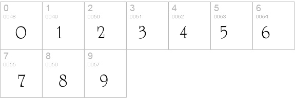 University-Roman-Normal details - Free Fonts at FontZone.net