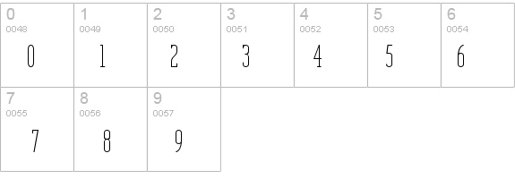 Unknown Caller BTN details - Free Fonts at FontZone.net