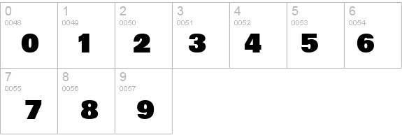 Unpact Regular details - Free Fonts at FontZone.net