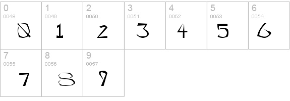 Untitled details - Free Fonts at FontZone.net