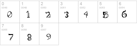 UntitledRegular details - Free Fonts at FontZone.net