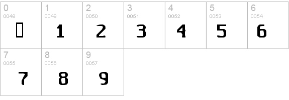 Untitted details - Free Fonts at FontZone.net