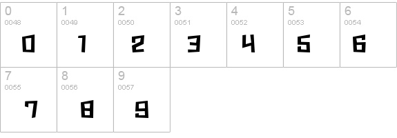 Updike details - Free Fonts at FontZone.net