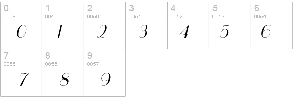 UppEa Th Italic details - Free Fonts at FontZone.net