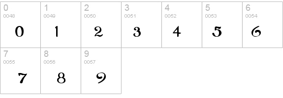 UpperWestSide Regular details - Free Fonts at FontZone.net