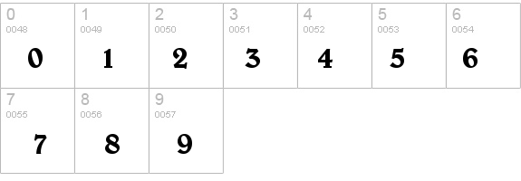 URWBerniniTMed details - Free Fonts at FontZone.net