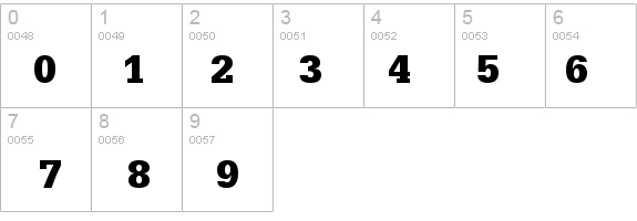 URWEgyptienneT Bold details - Free Fonts at FontZone.net