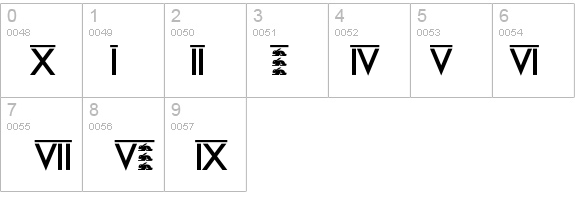 Ushaw details - Free Fonts at FontZone.net