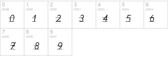 VA Pe 2 details - Free Fonts at FontZone.net