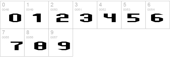 Valkyro details - Free Fonts at FontZone.net