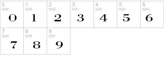 VangardSolid Regular details - Free Fonts at FontZone.net